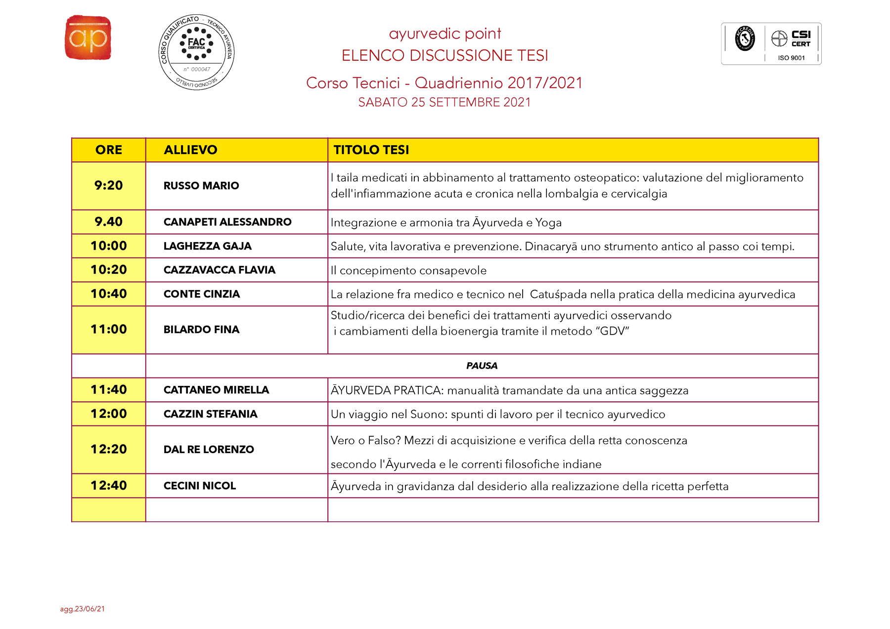 Elenco tesi Scuola Medicina Ayurvedica in discussione settembre 2021 | Ayurvedic Point©, Milano