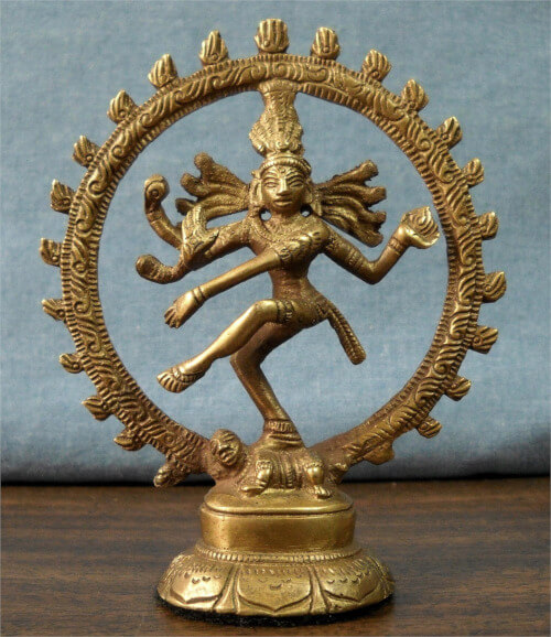 Ākāśa (Akasha) cos'è