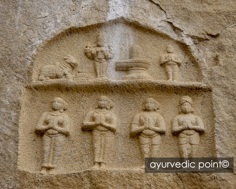 Discussione Tesi Tecnici e Medici Quadriennio 2018 / 2022 | Ayurvedic Point©, Milano